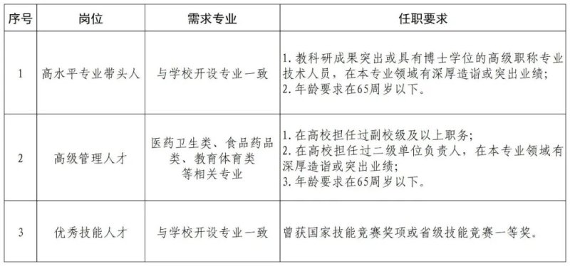 一、安博体育App官方官网登录入口简介