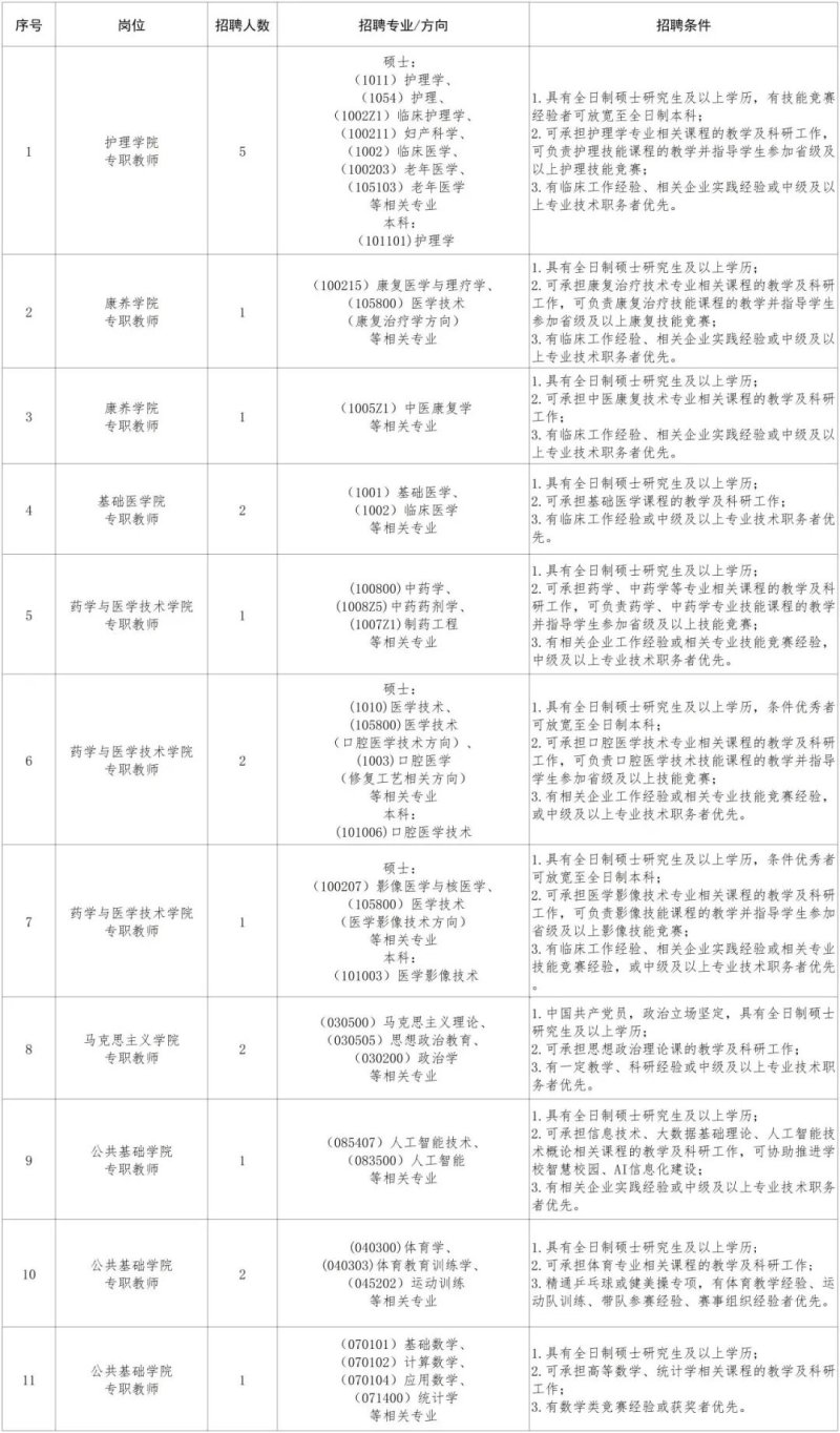 安博体育App官方官网登录入口是经河