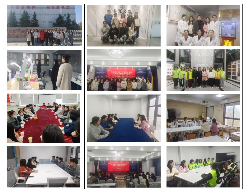 口腔医学技术两个专业毕业实习教学的管